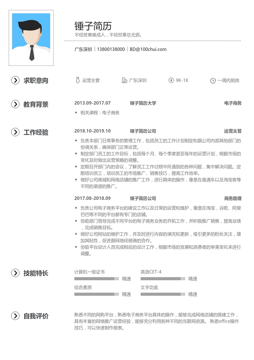 电商运营部门主管简历模板