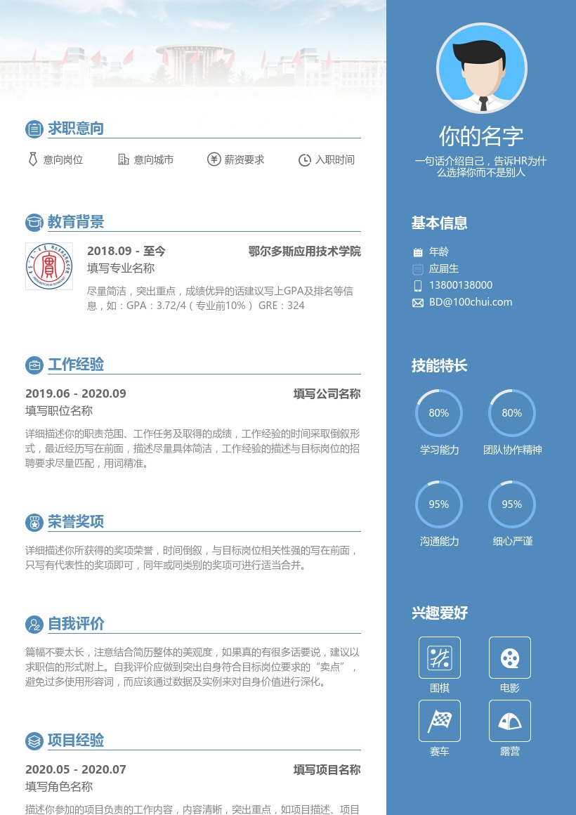鄂尔多斯应用技术学院