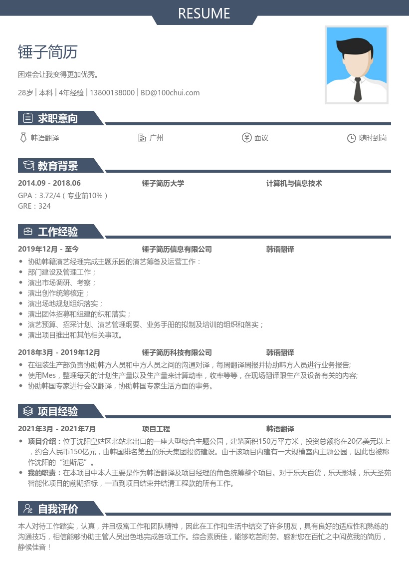韩语翻译求职简历