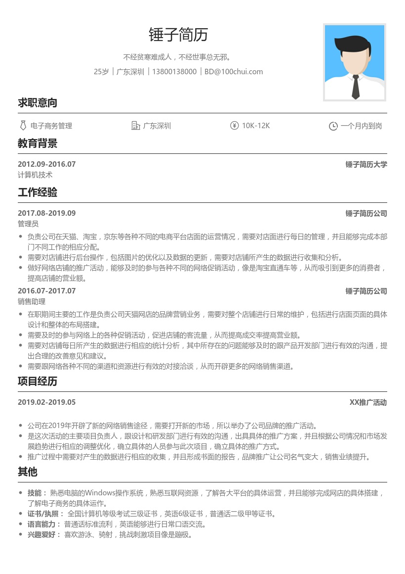 电子商务网店管理简历模板