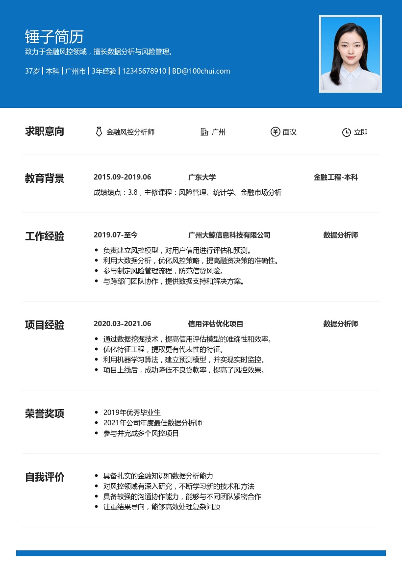 金融风控简历模板