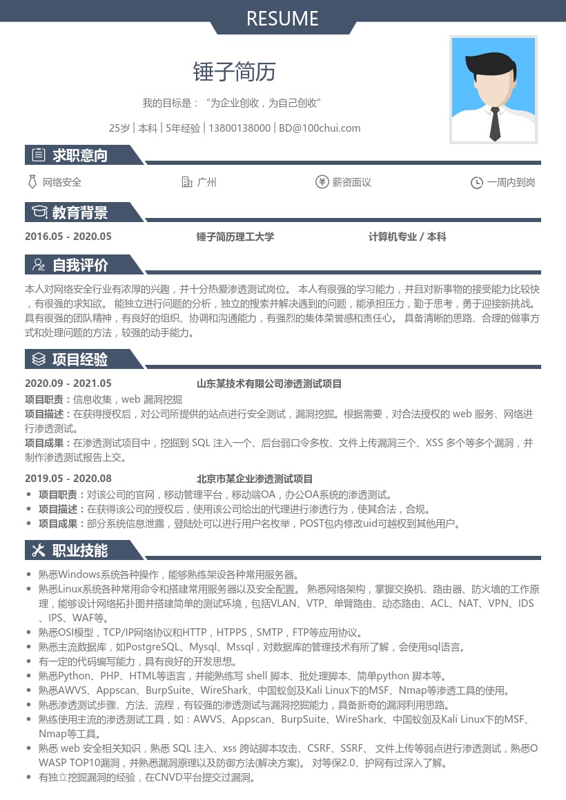 网络安全求职简历