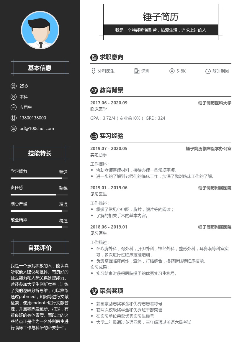 实习外科医生简历