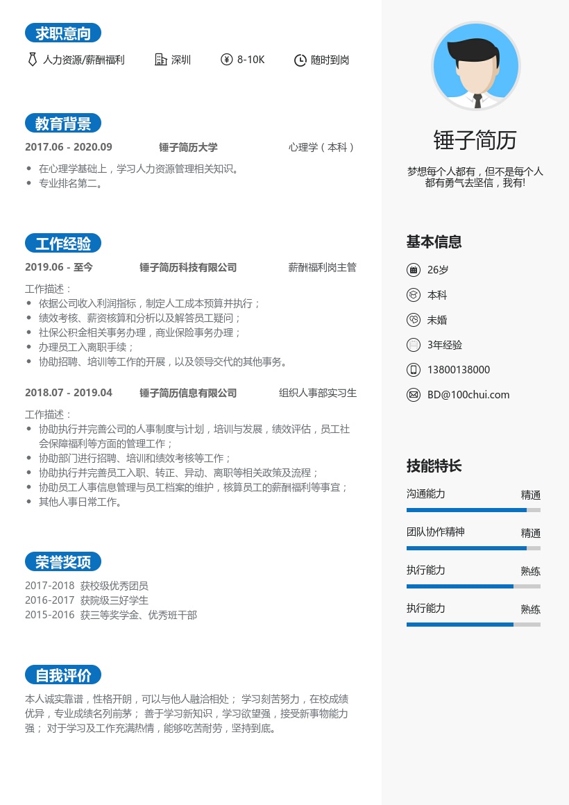 人力资源/薪酬福利简历