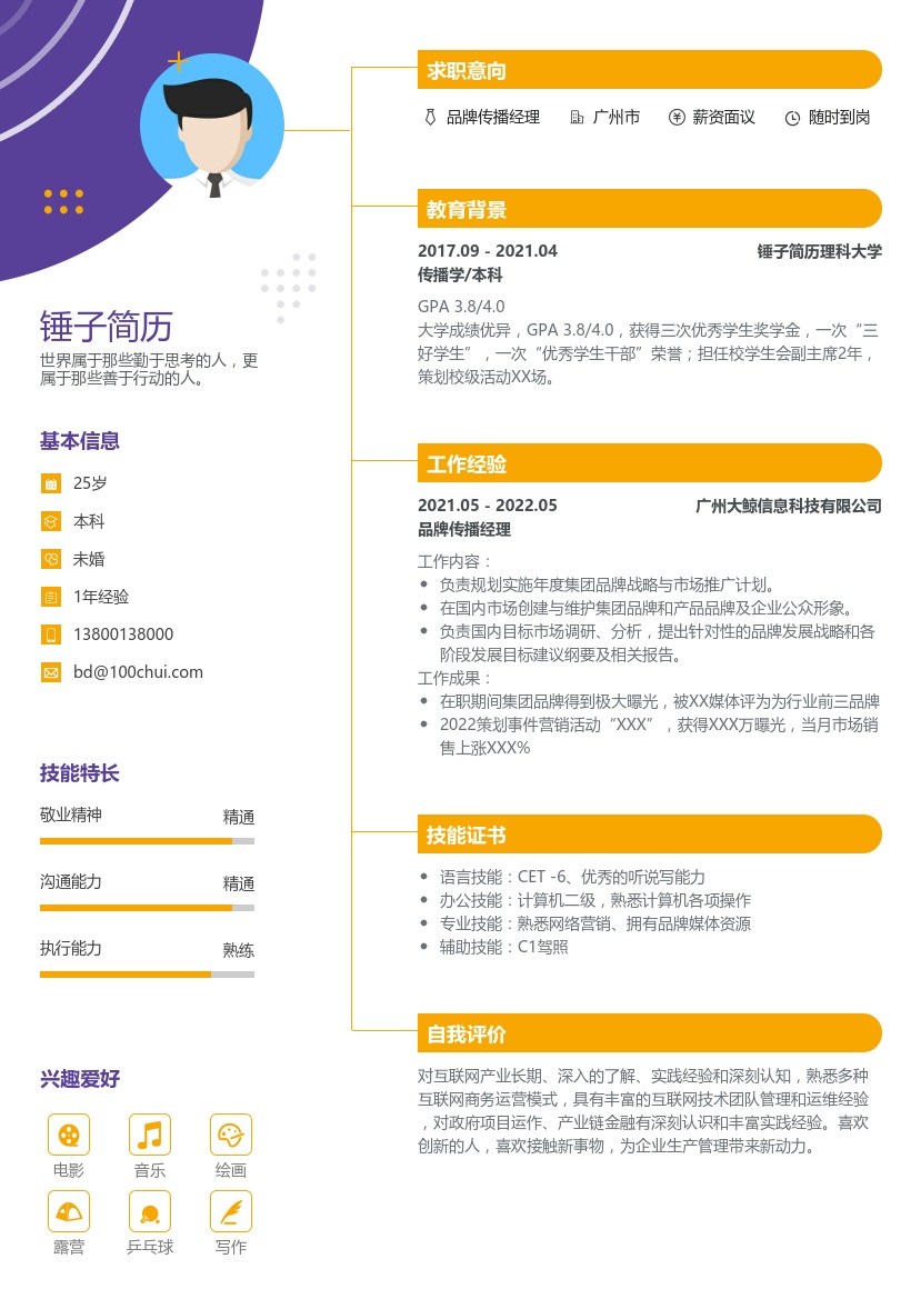 品牌传播经理简历