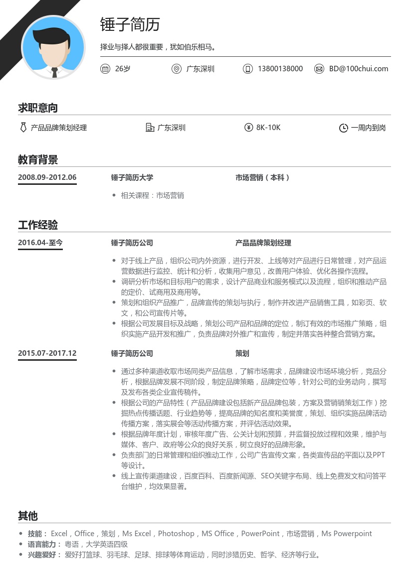 产品品牌策划经理简历模板