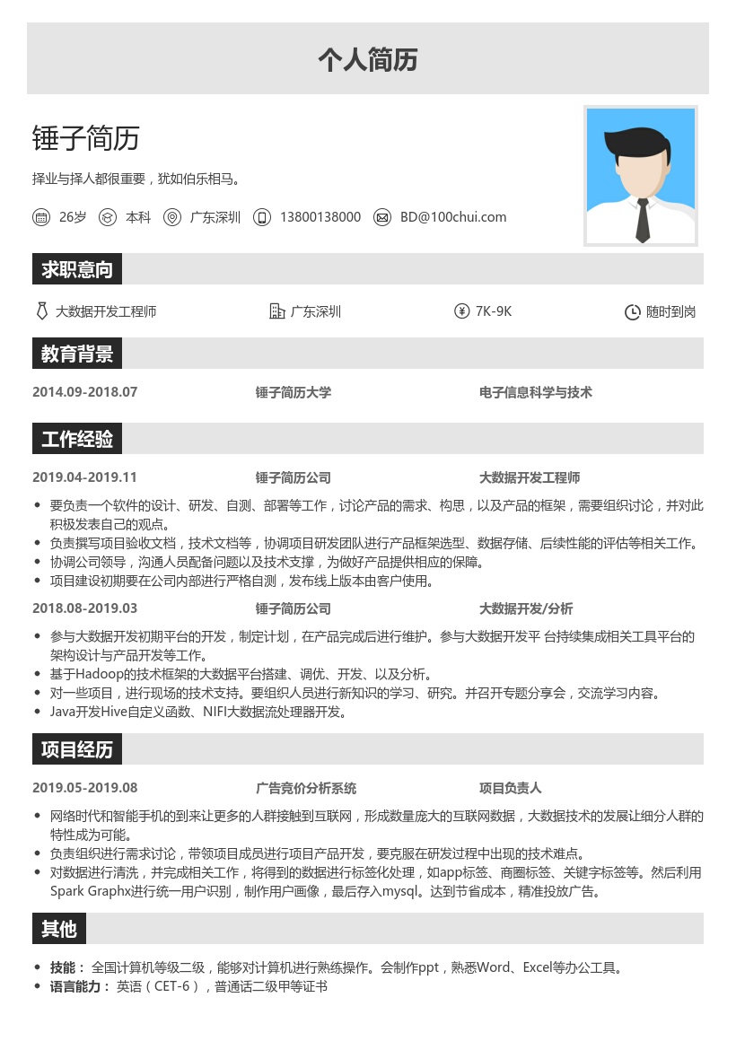 大数据开发工程师简历模板