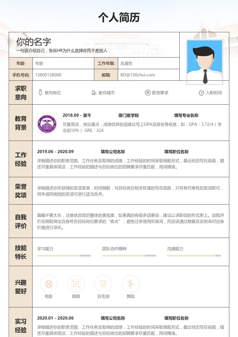 厦门医学院