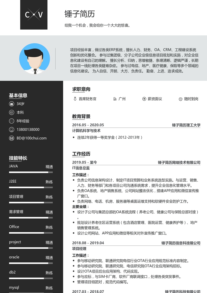 首席技术CTO简历