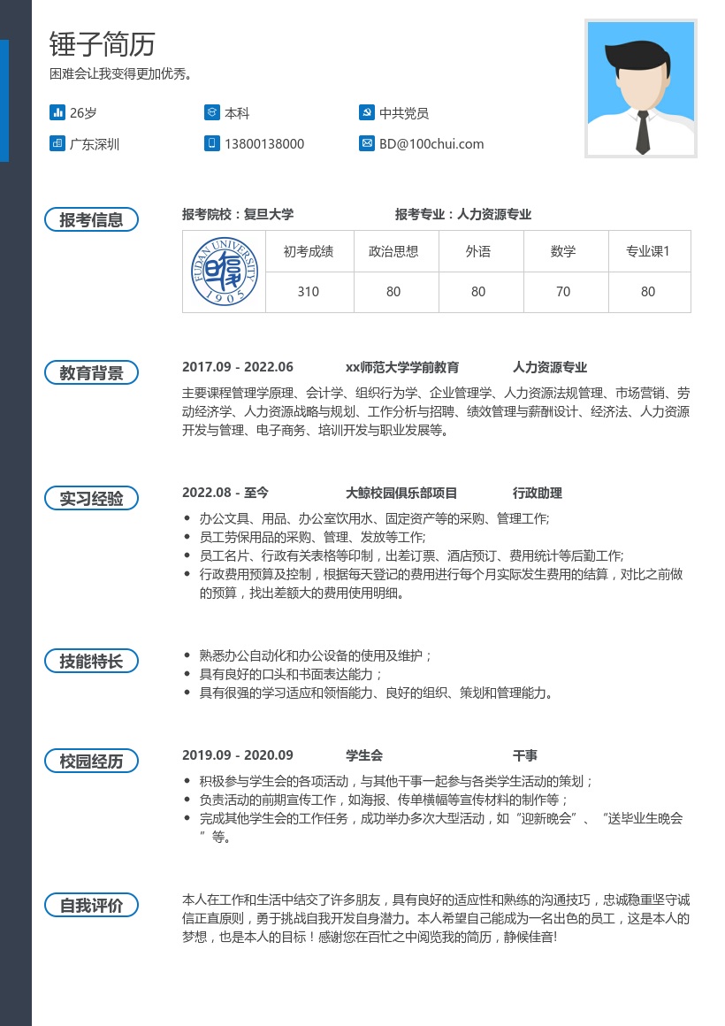 人力资源专业考研复试简历