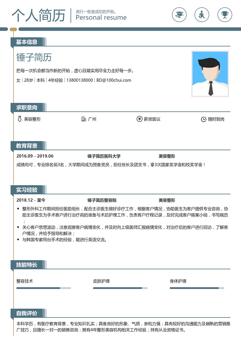美容整形个人简历
