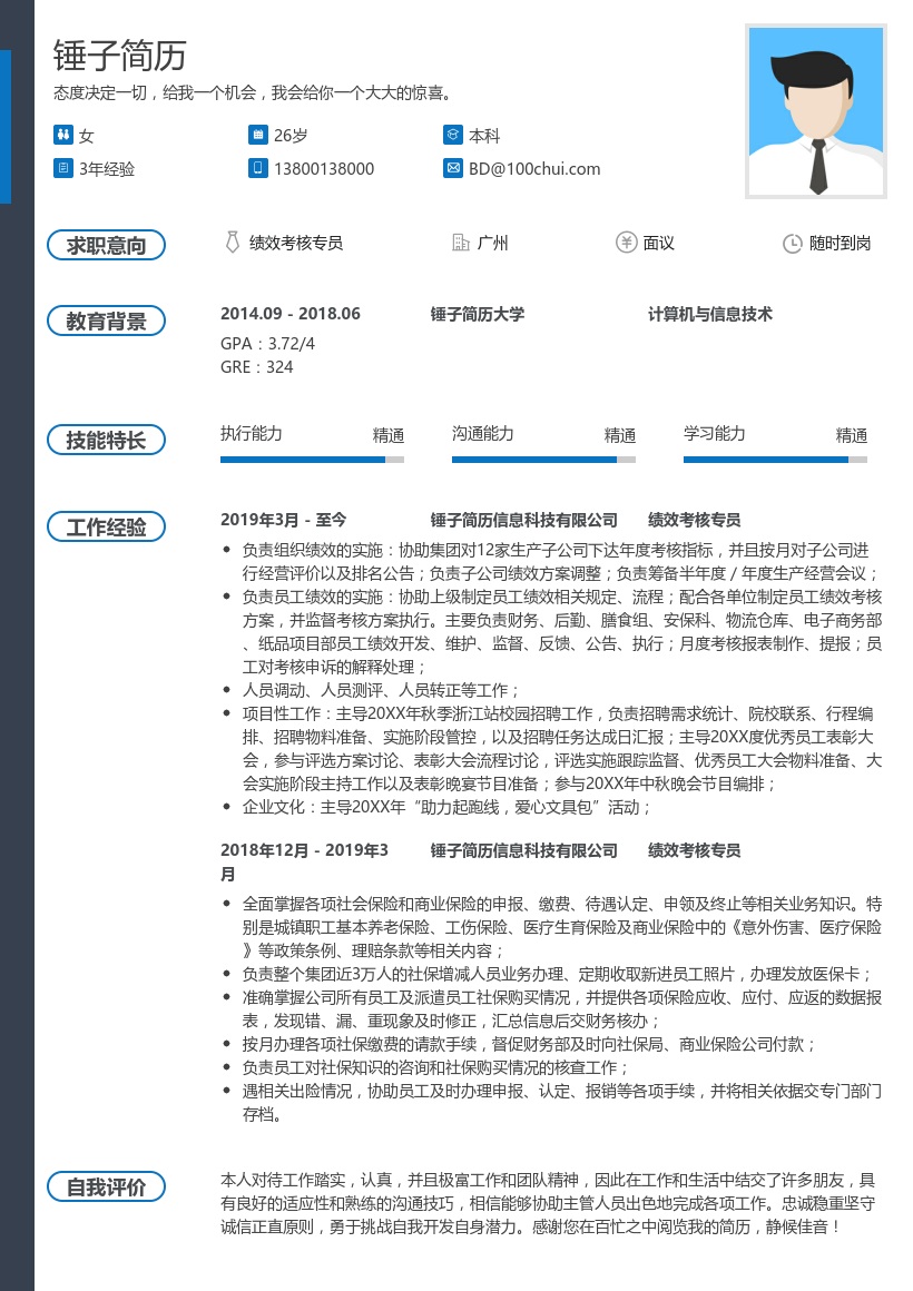 绩效考核专员求职简历