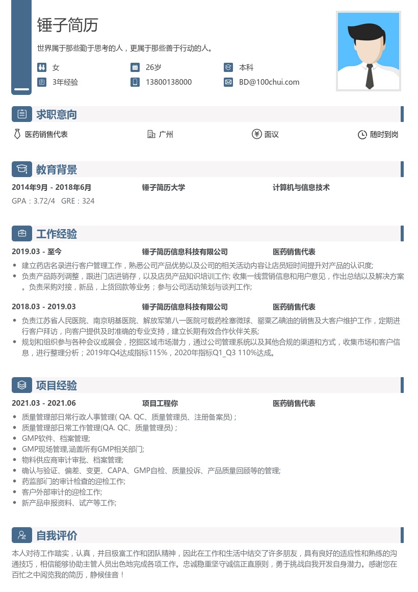 医药销售代表简历