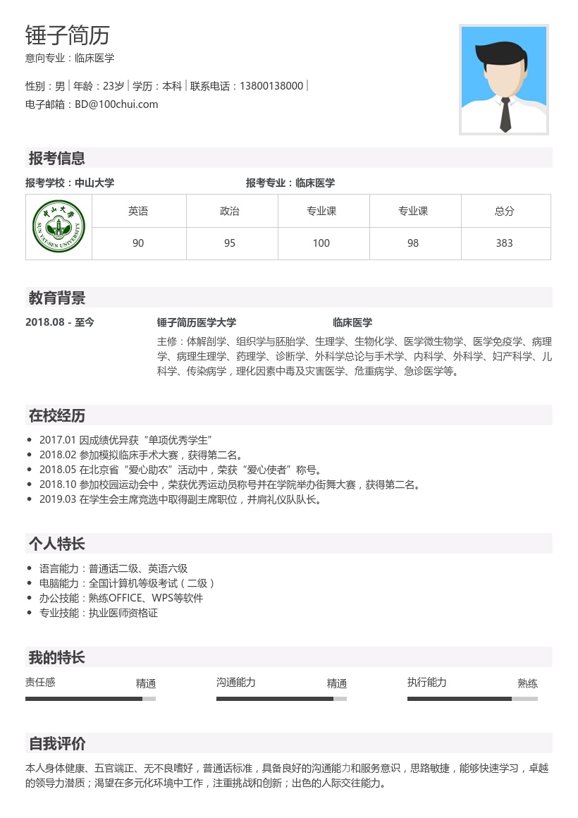 临床医学专业考研复试简历