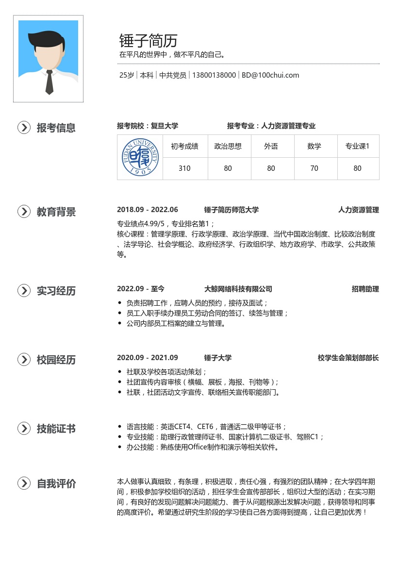 人力资源管理专业考研复试模板