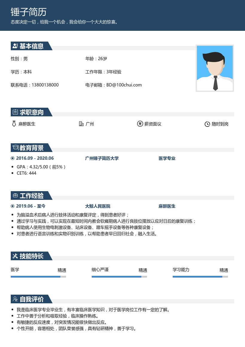麻醉医生求职简历
