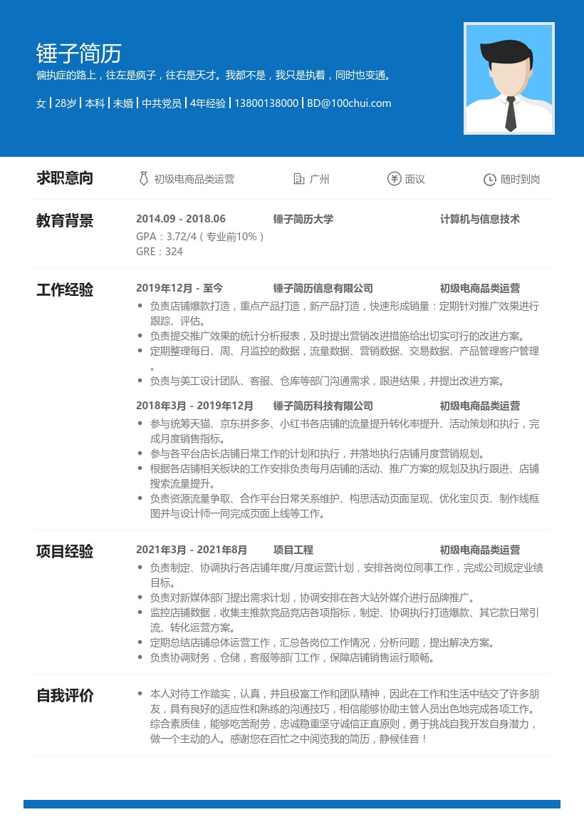 初级电商品类运营简历