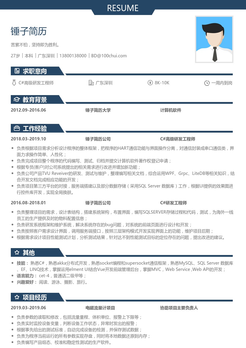 C#高级研发工程师简历模板