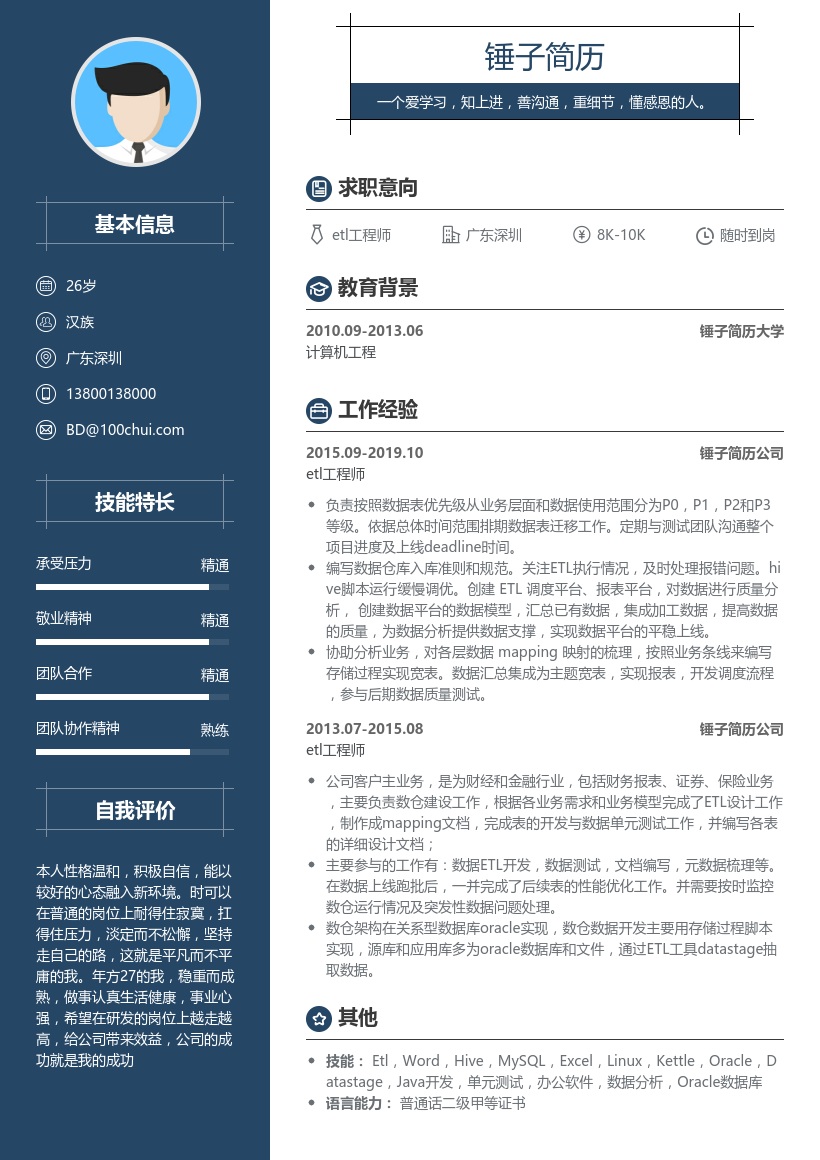 etl工程师简历模板
