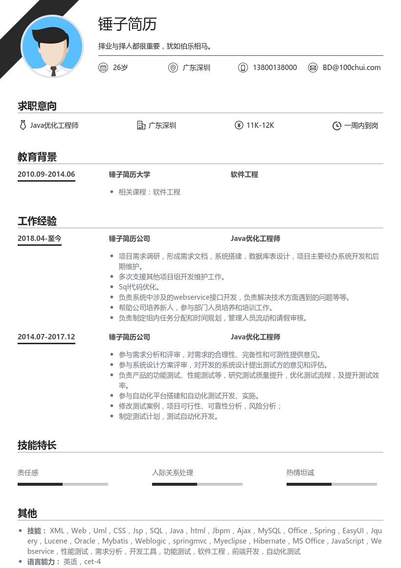 资深java优化工程师简历模板