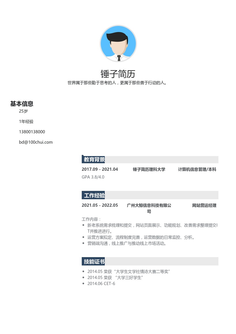 网站营运经理简历