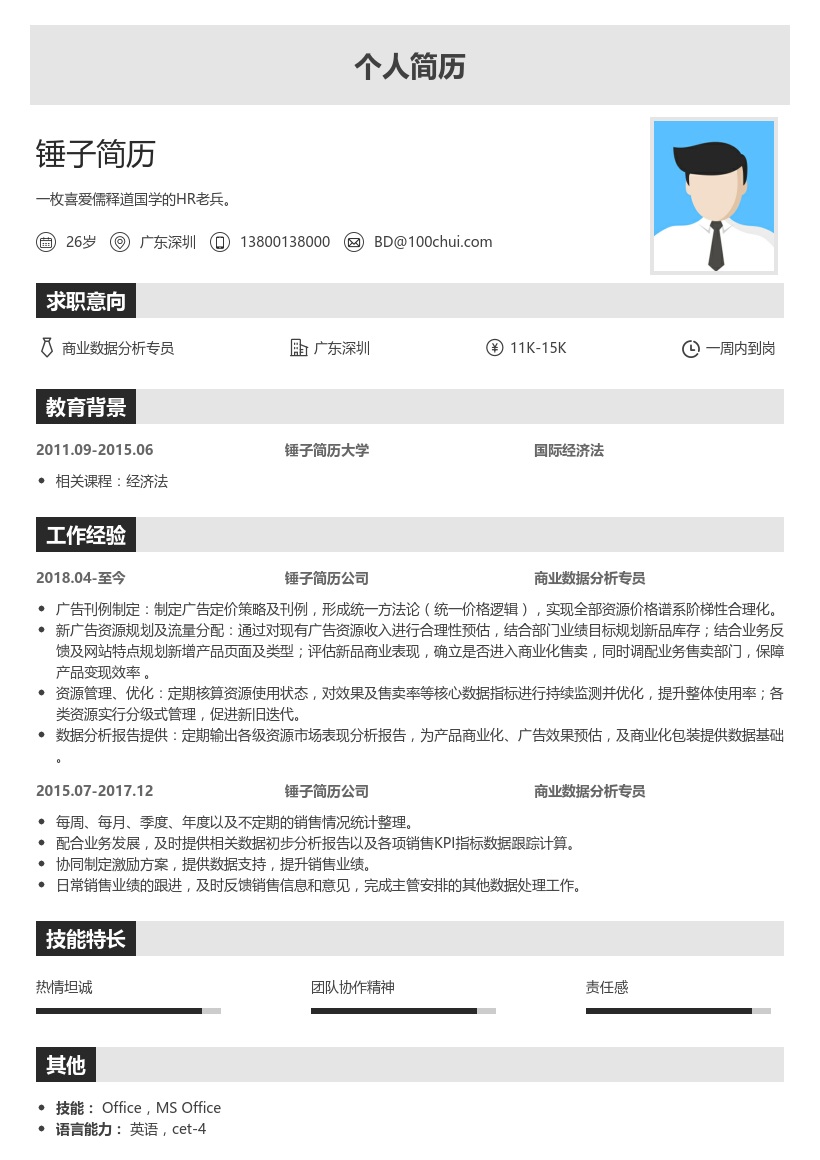 商业数据分析专员简历模板