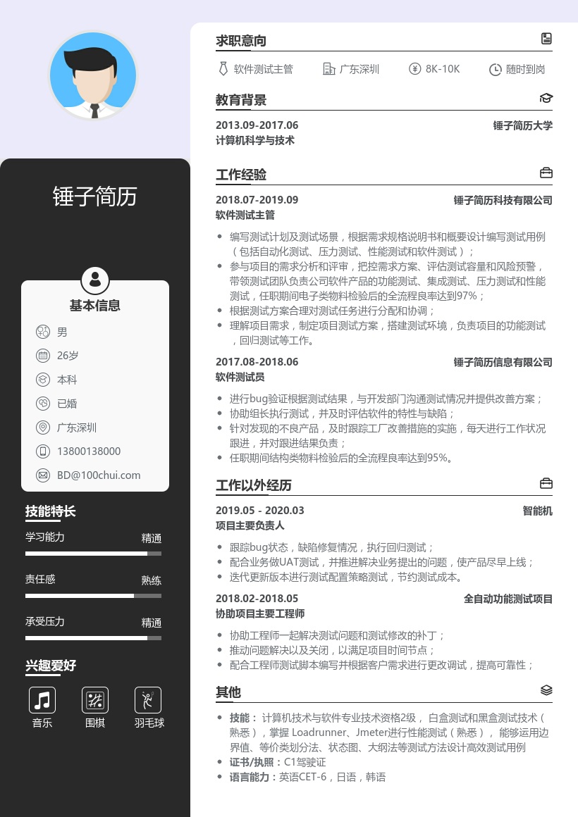 软件测试主管简历模板