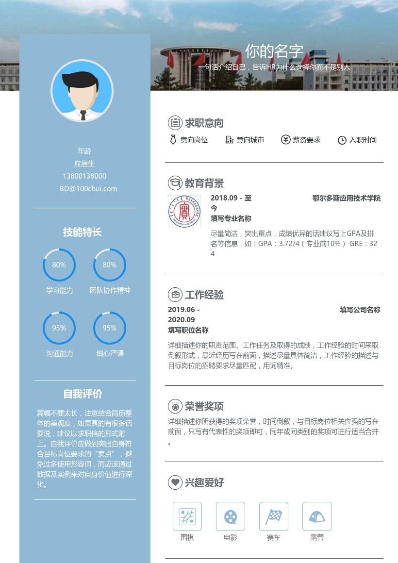 鄂尔多斯应用技术学院