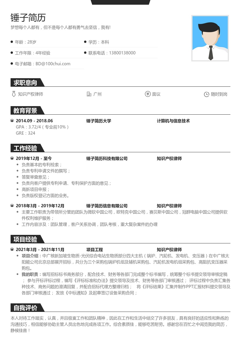 知识产权律师个人简历