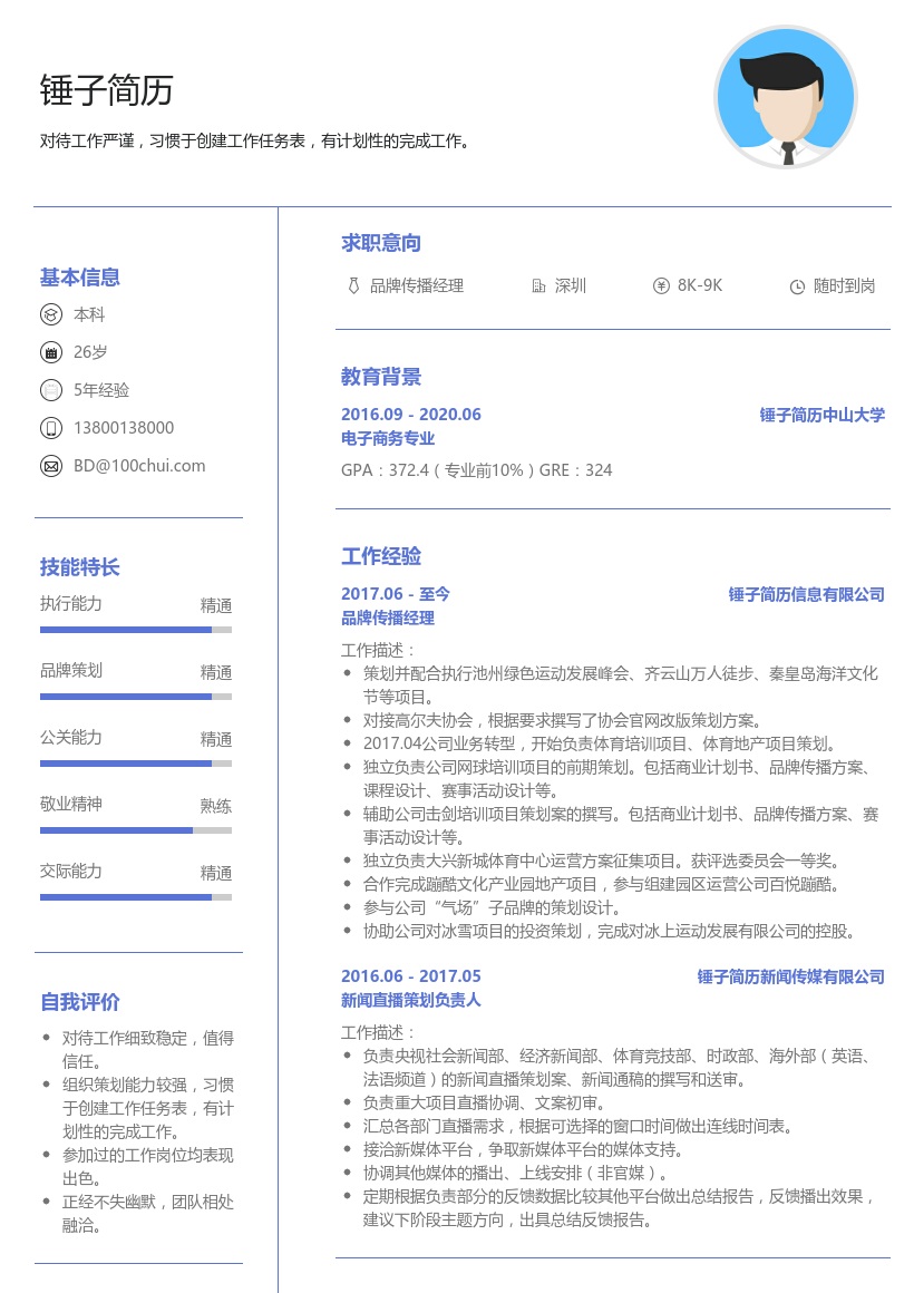 品牌传播经理简历