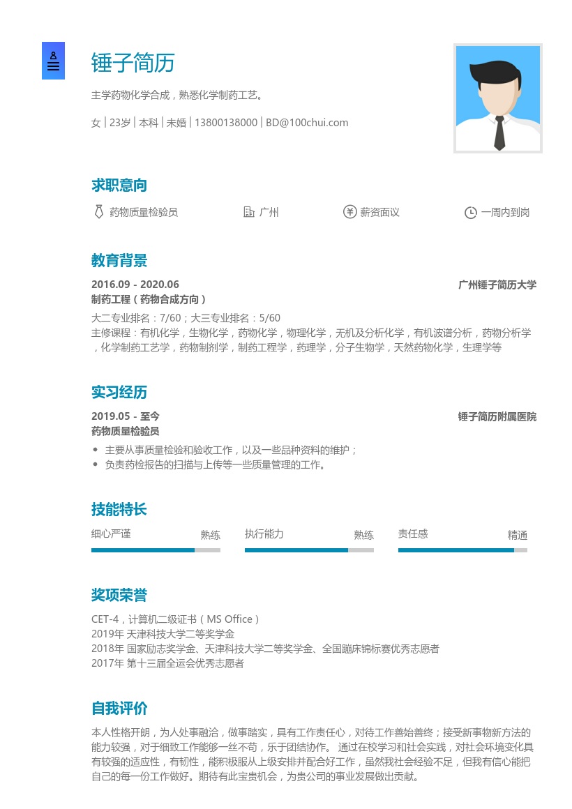 药物质量检验员简历