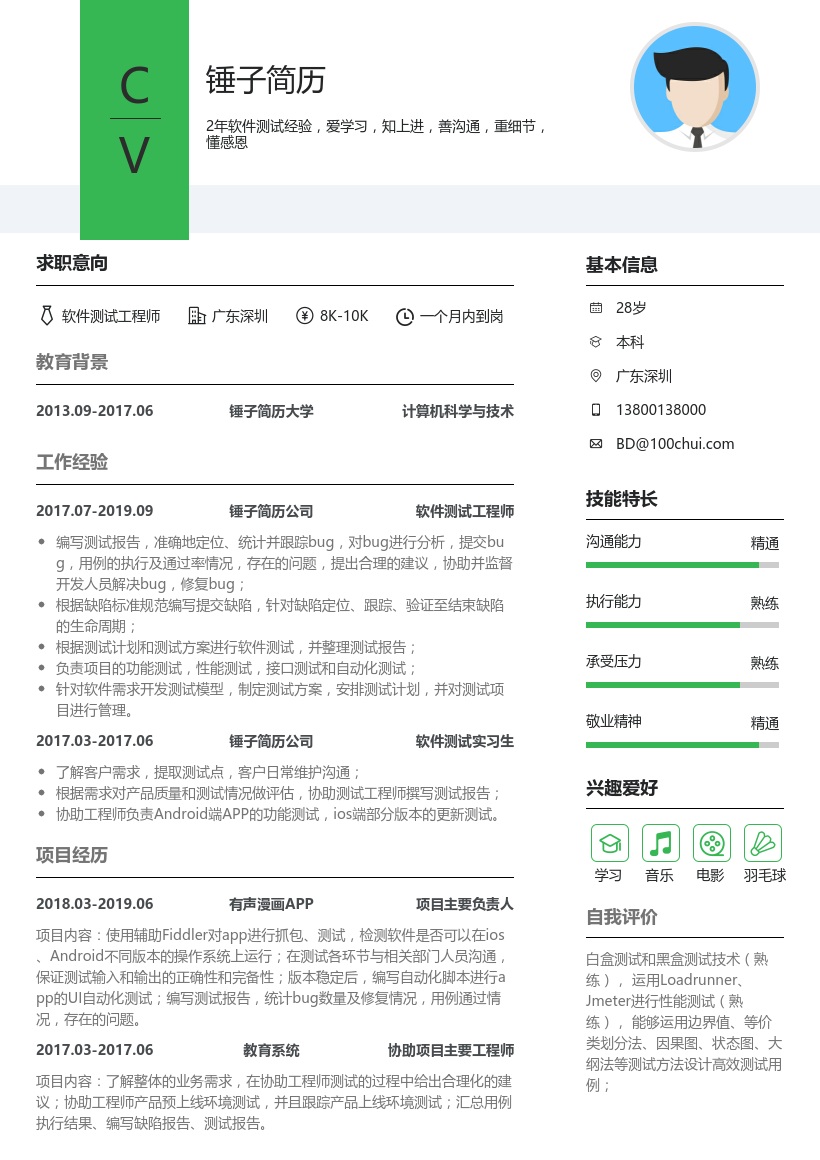 软件测试工程师简历模板