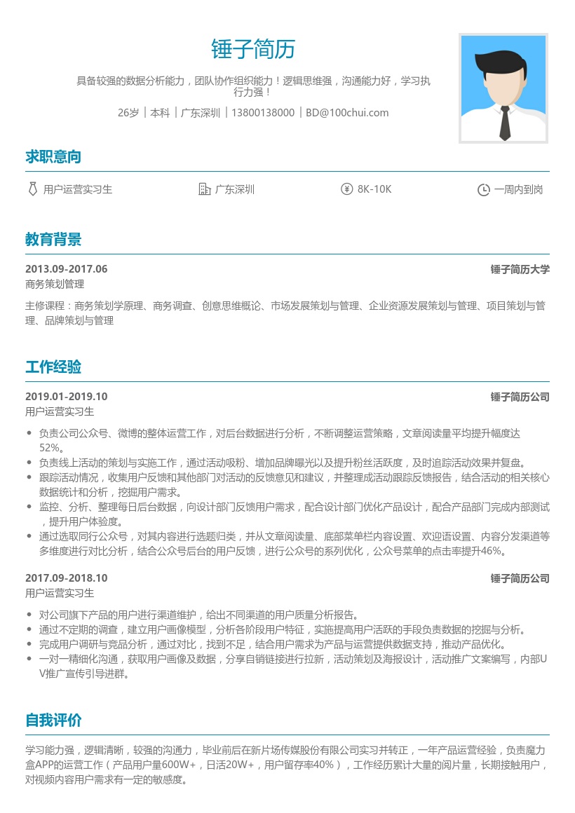 用户运营(应届生)简历模板