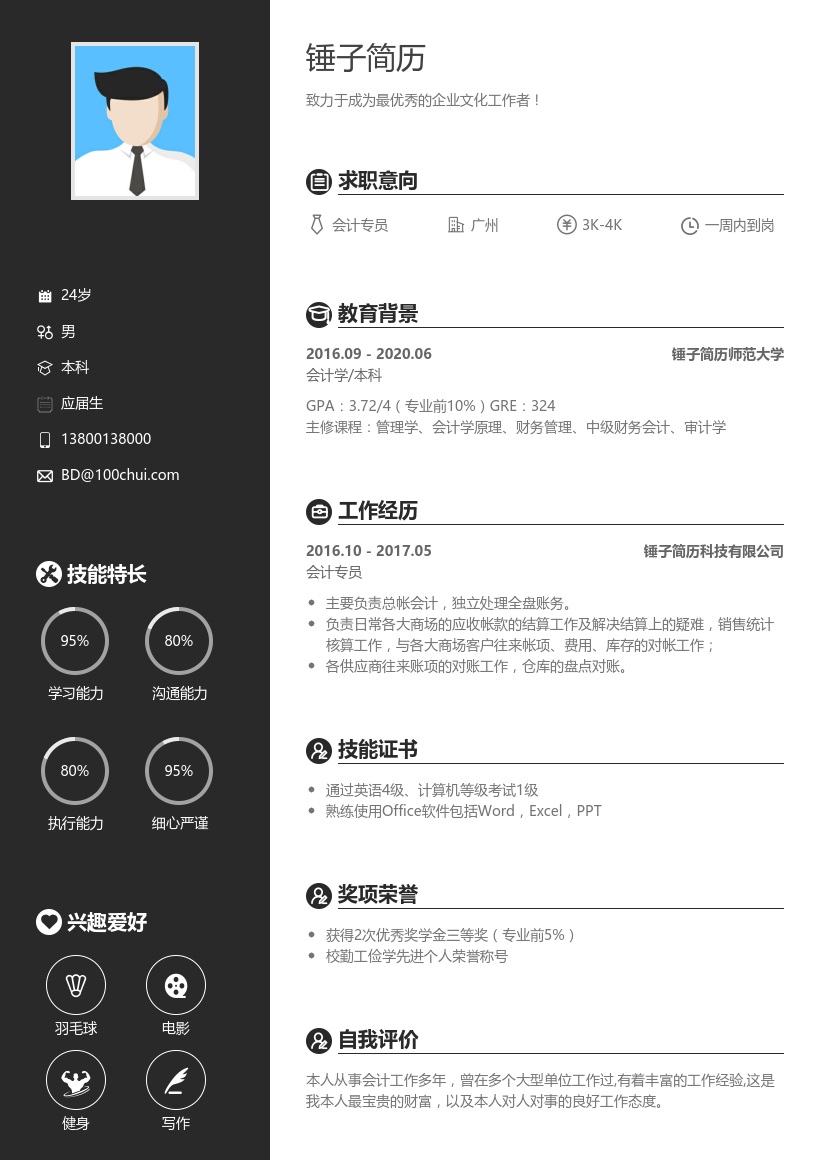 会计专员个人简历