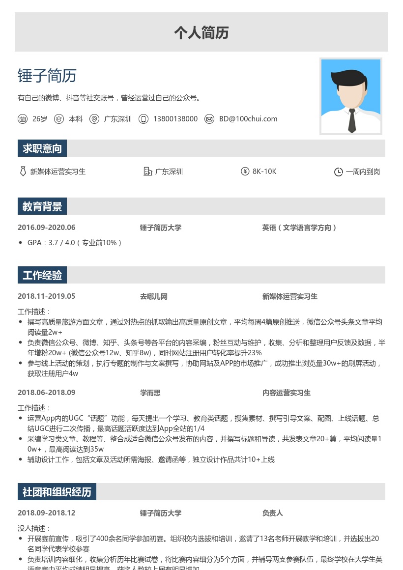 应届生新媒体运营简历模板