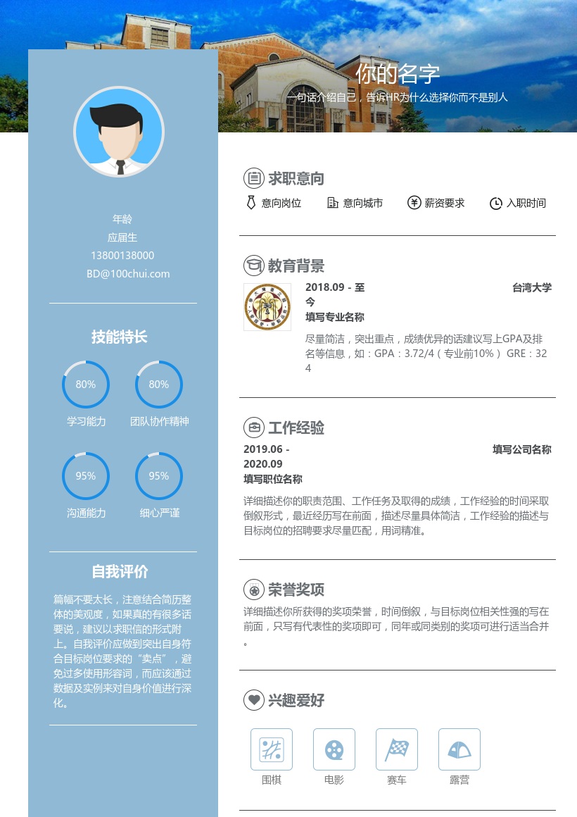 台湾大学