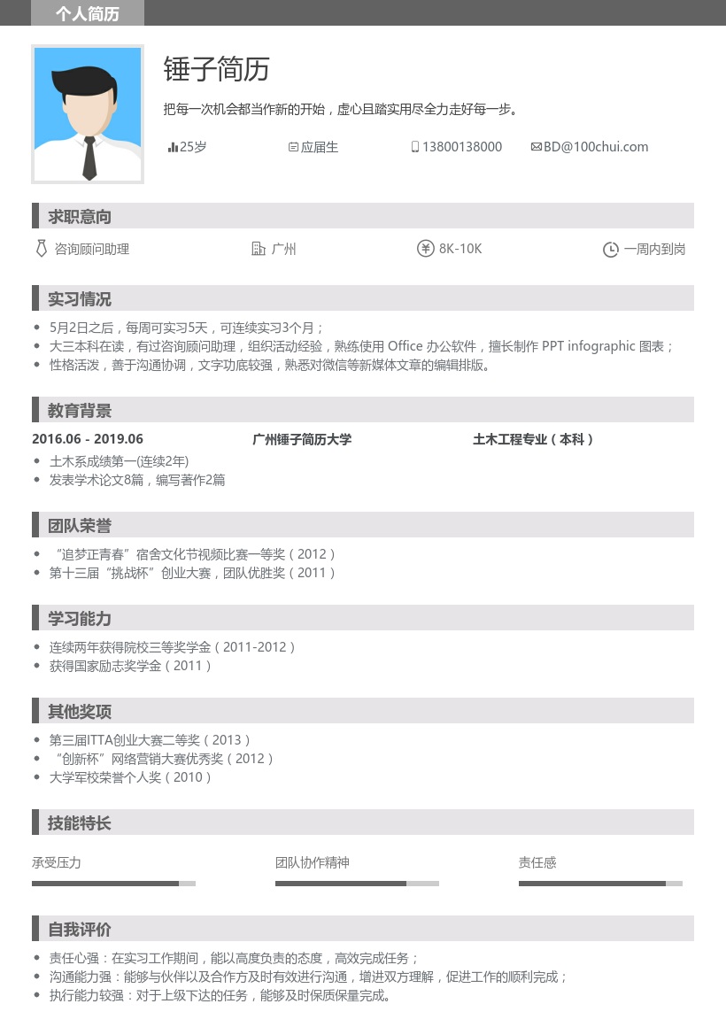 咨询顾问助理应届生简历