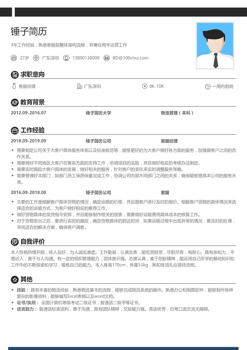 客服经理求职简历模板