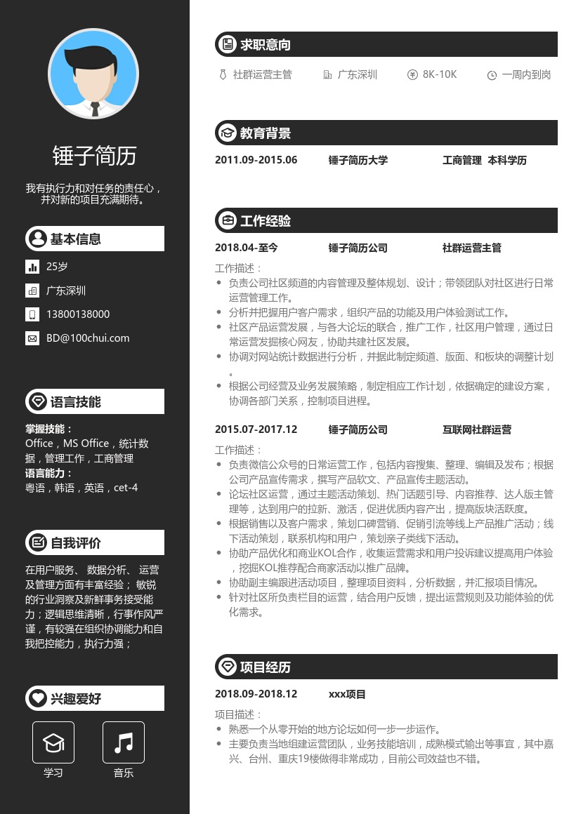 互联网社群运营简历