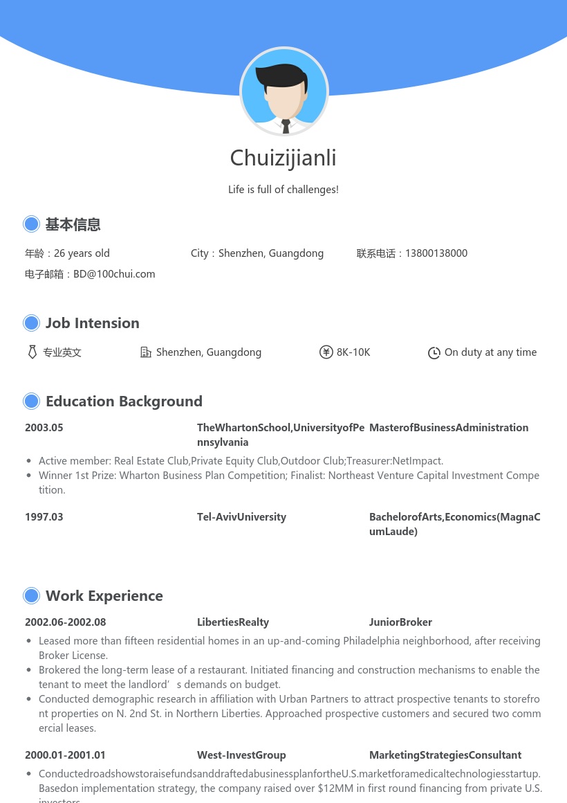 专业英文简历模板