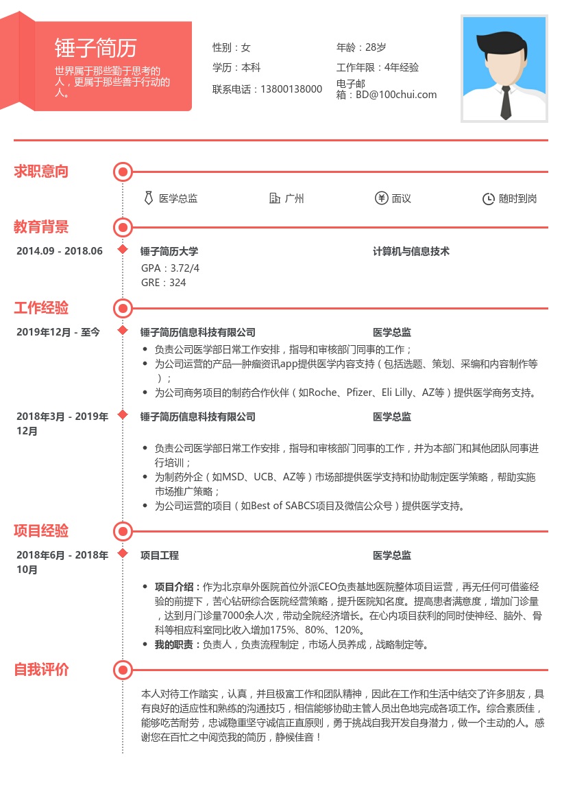 医学总监个人简历