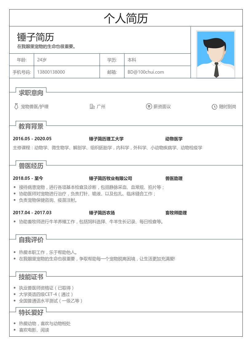 宠物兽医/护理简历模板