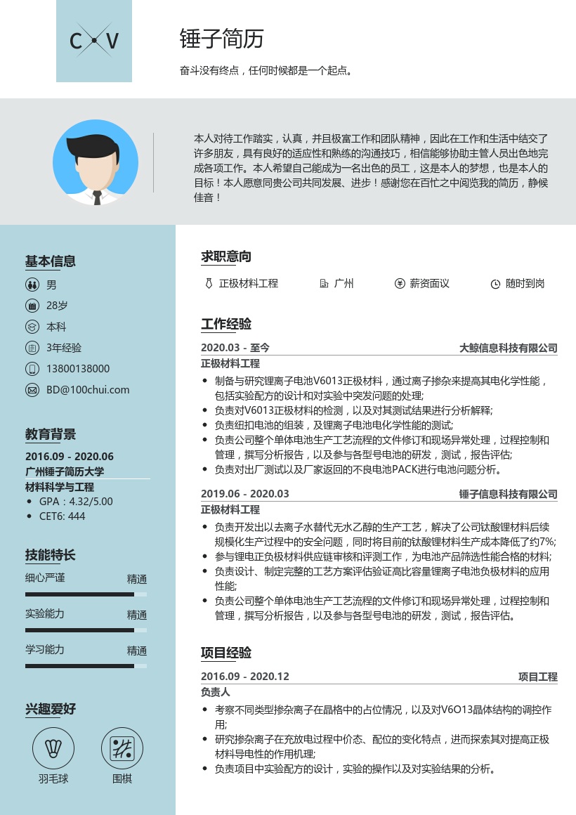 正极材料工程师简历模板