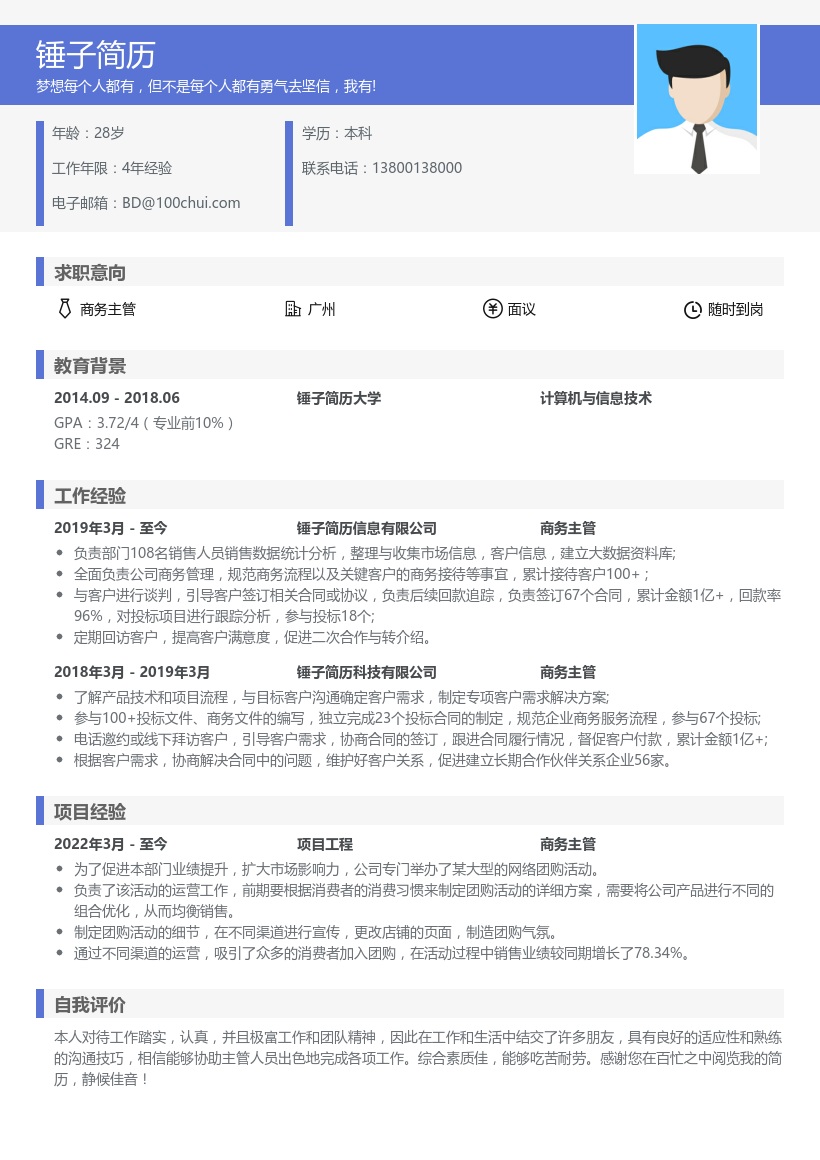 商务主管简历模板