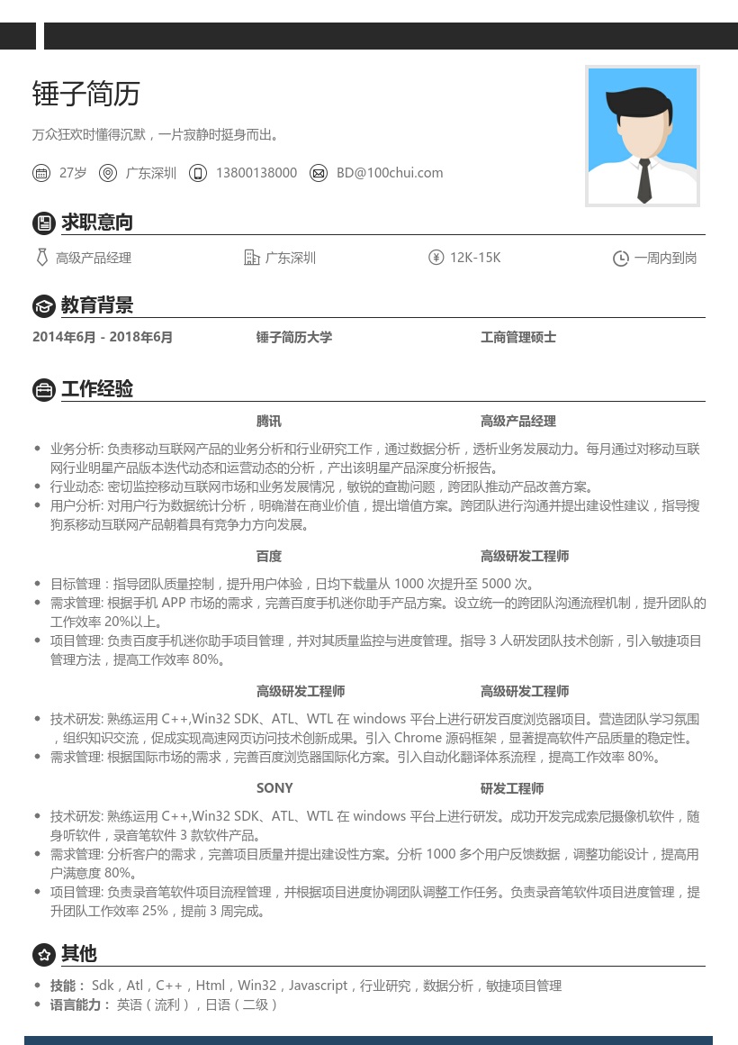 高级产品经理简历模板