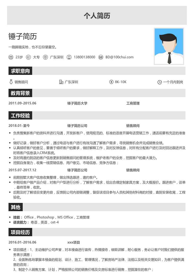 销售顾问简历模板