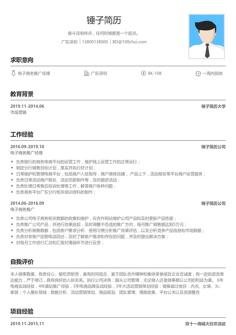 电子商务推广简历模板