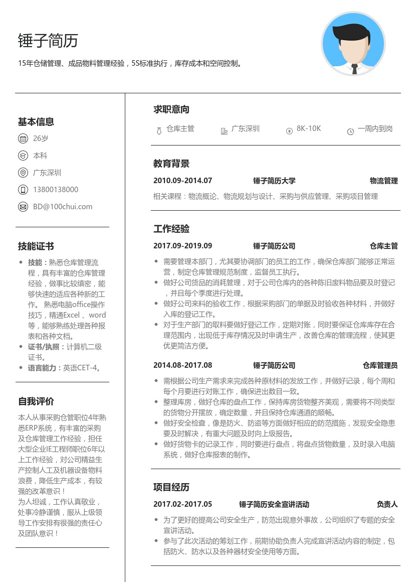 仓库管理简历模板